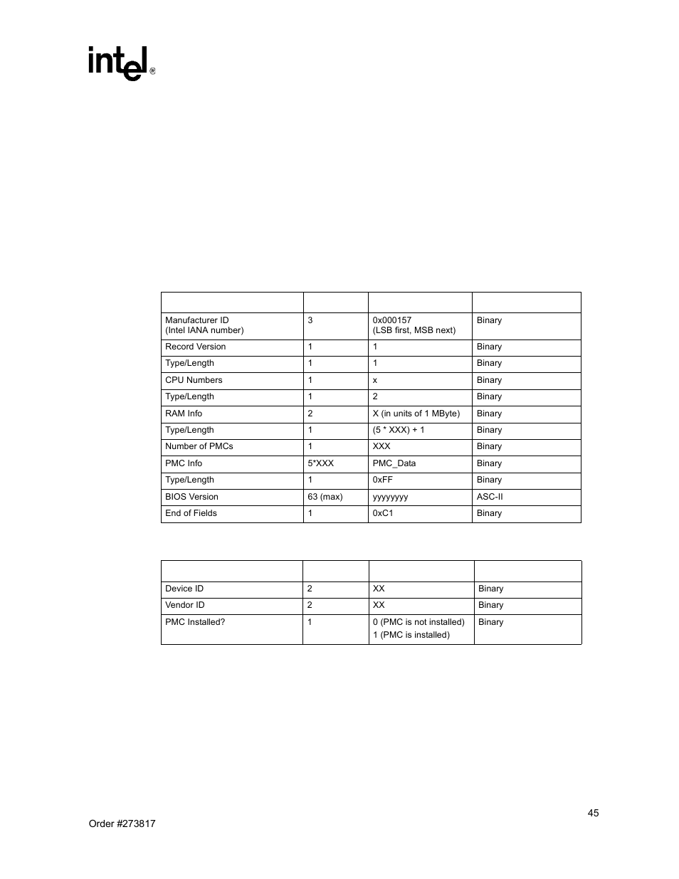 3 field replaceable unit (fru) information, Field replaceable unit (fru) information | Intel NetStructure MPCBL0001 User Manual | Page 45 / 198