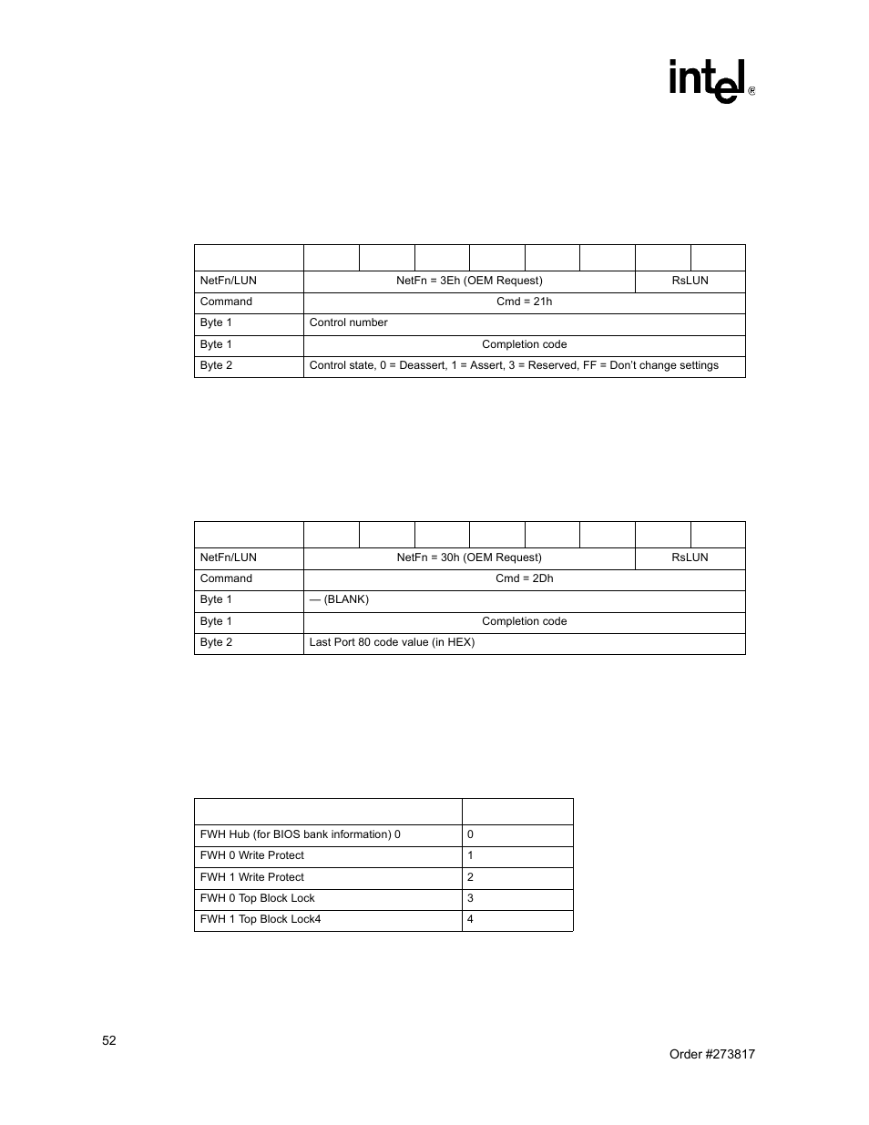8 controls identifier table, Get control state, Get port80 data | Controls identifier table, R to, 6 get control state, 7 get port80 data | Intel NetStructure MPCBL0001 User Manual | Page 52 / 198
