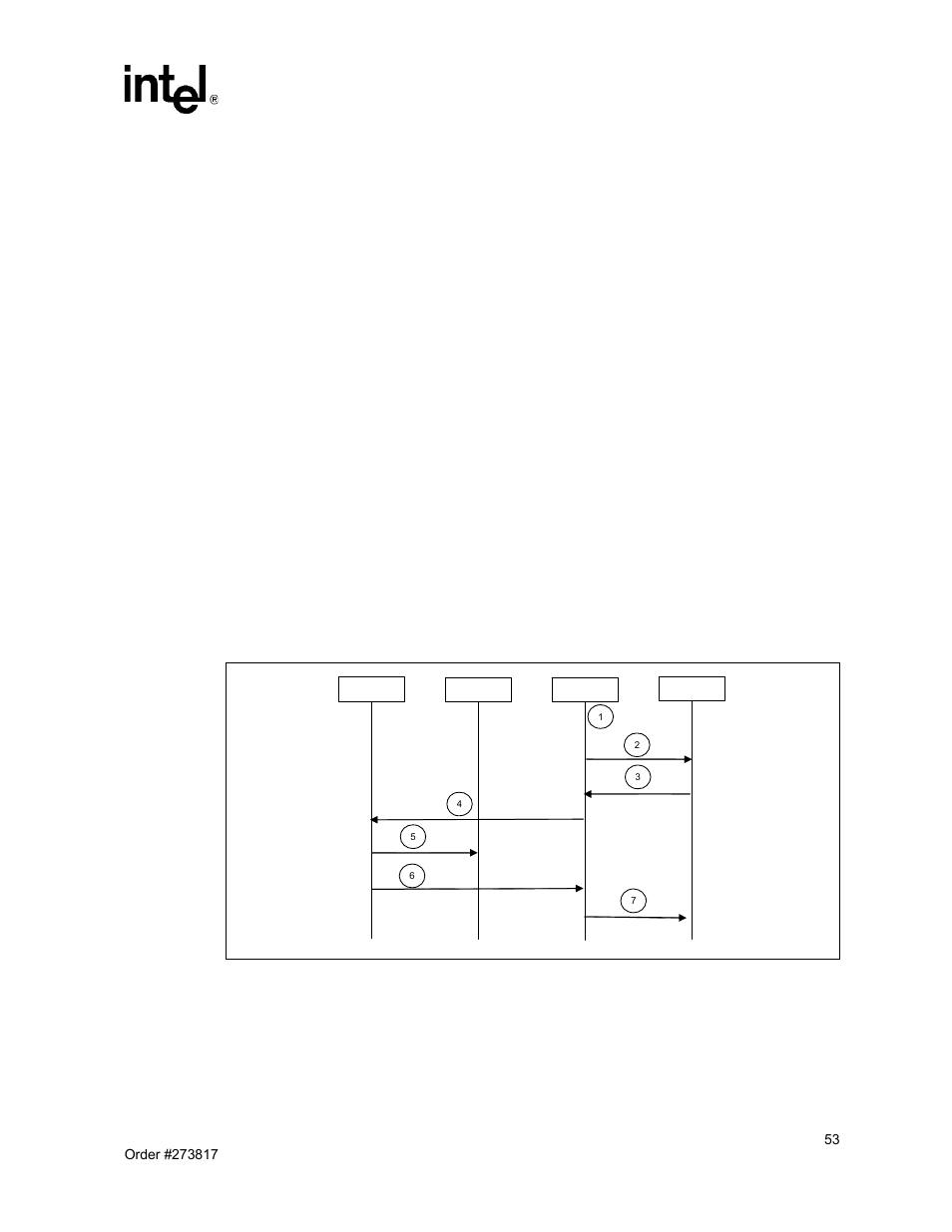 9 hot-swap process, Hot-swap process | Intel NetStructure MPCBL0001 User Manual | Page 53 / 198