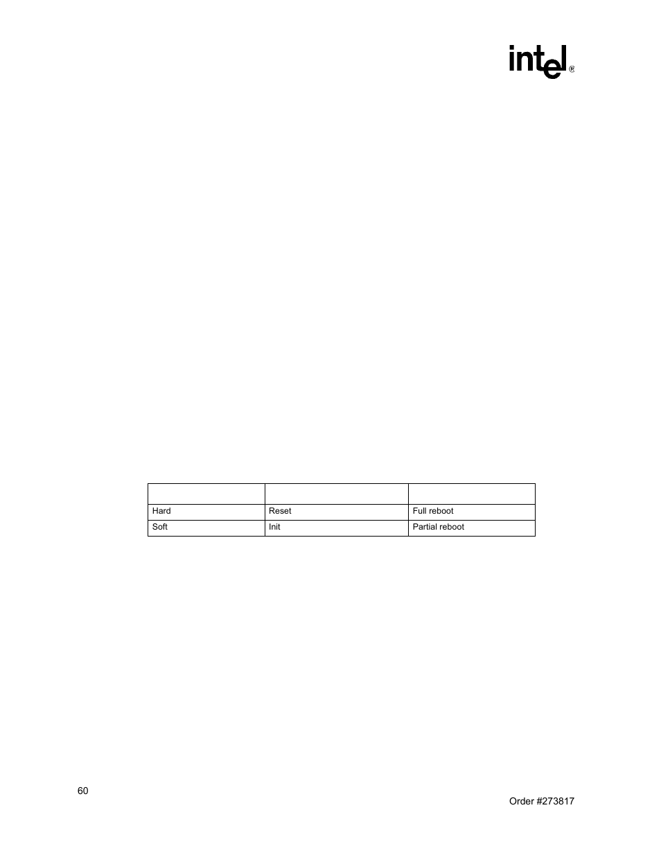 4 warm boot, 24 reset request, Table 24 | Intel NetStructure MPCBL0001 User Manual | Page 60 / 198