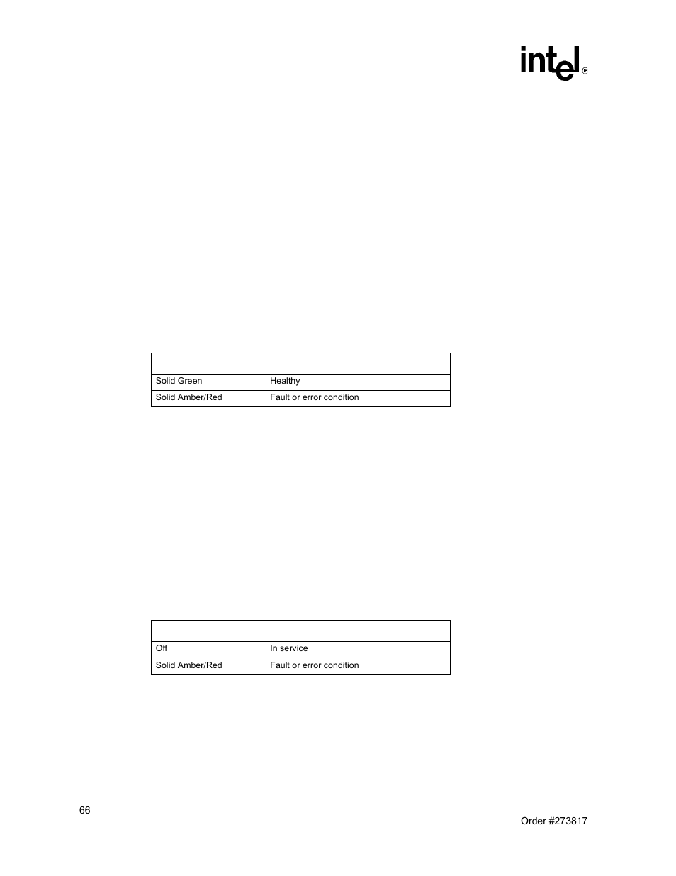 14 led status, 26 health led 27 oos led (ds9), 1 health led | 2 oos (out of service) led, 3 hot-swap led | Intel NetStructure MPCBL0001 User Manual | Page 66 / 198