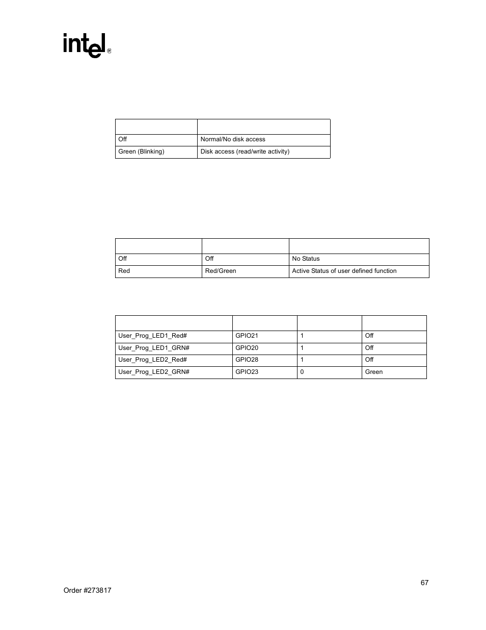 Intel NetStructure MPCBL0001 User Manual | Page 67 / 198