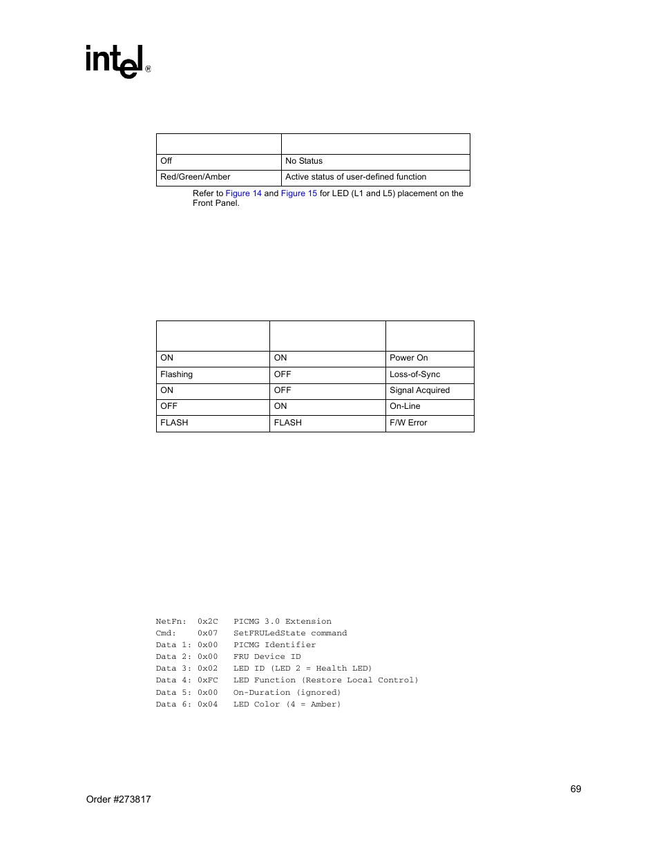 8 fibre channel port state leds | Intel NetStructure MPCBL0001 User Manual | Page 69 / 198