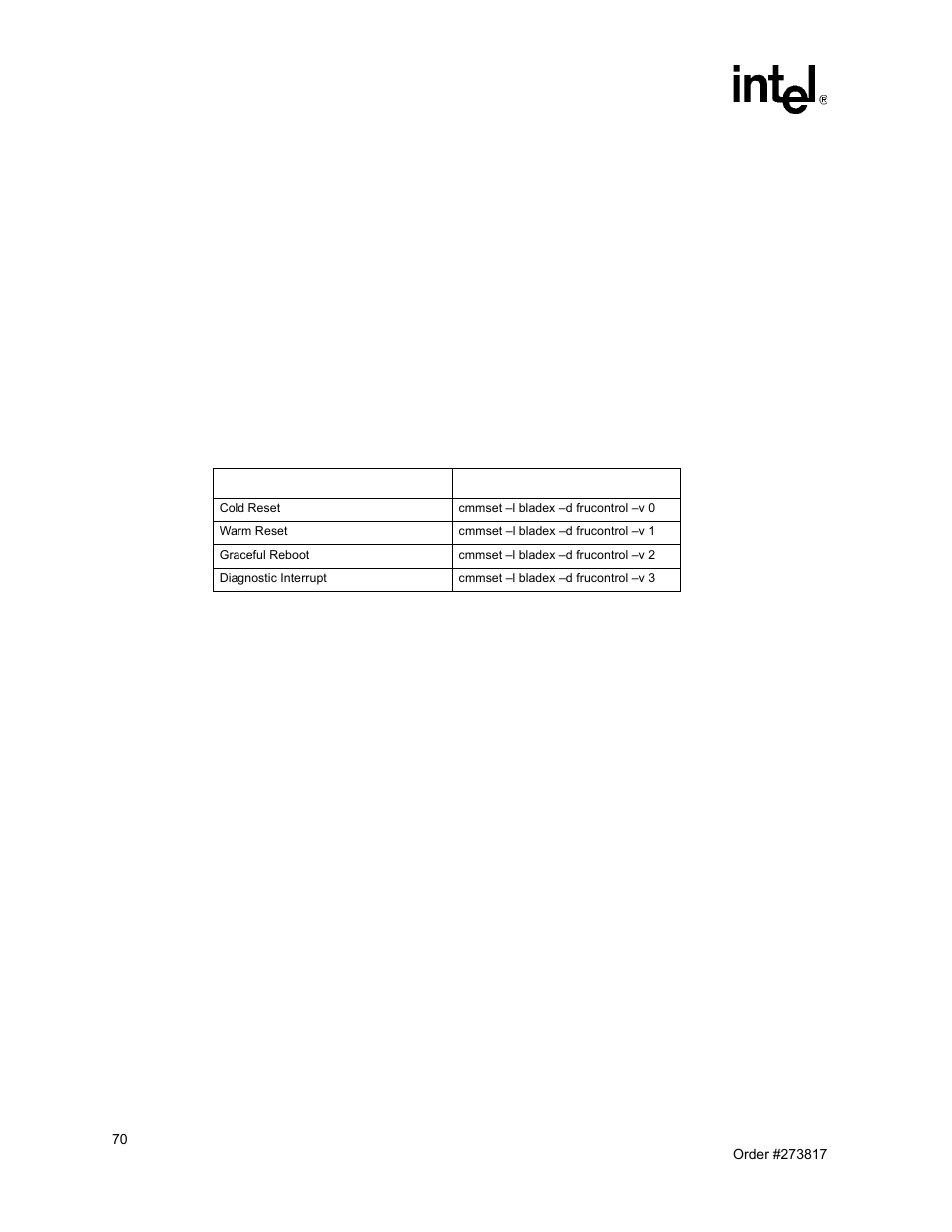 15 fru payload control, 35 cmm commands for fru control options, 1 cold reset | 2 warm reset, 3 graceful reboot | Intel NetStructure MPCBL0001 User Manual | Page 70 / 198