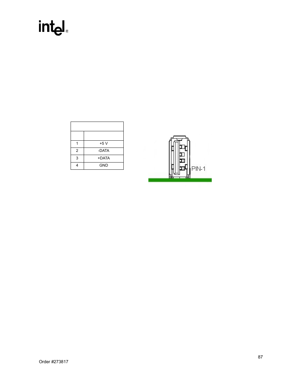 2 front panel connectors, Front panel connectors 4.2.1, Usb connector (j12) | Serial port connector (j17), 47 usb connector (j12) pin assignments, 1 usb connector (j12), 2 serial port connector (j17) | Intel NetStructure MPCBL0001 User Manual | Page 87 / 198