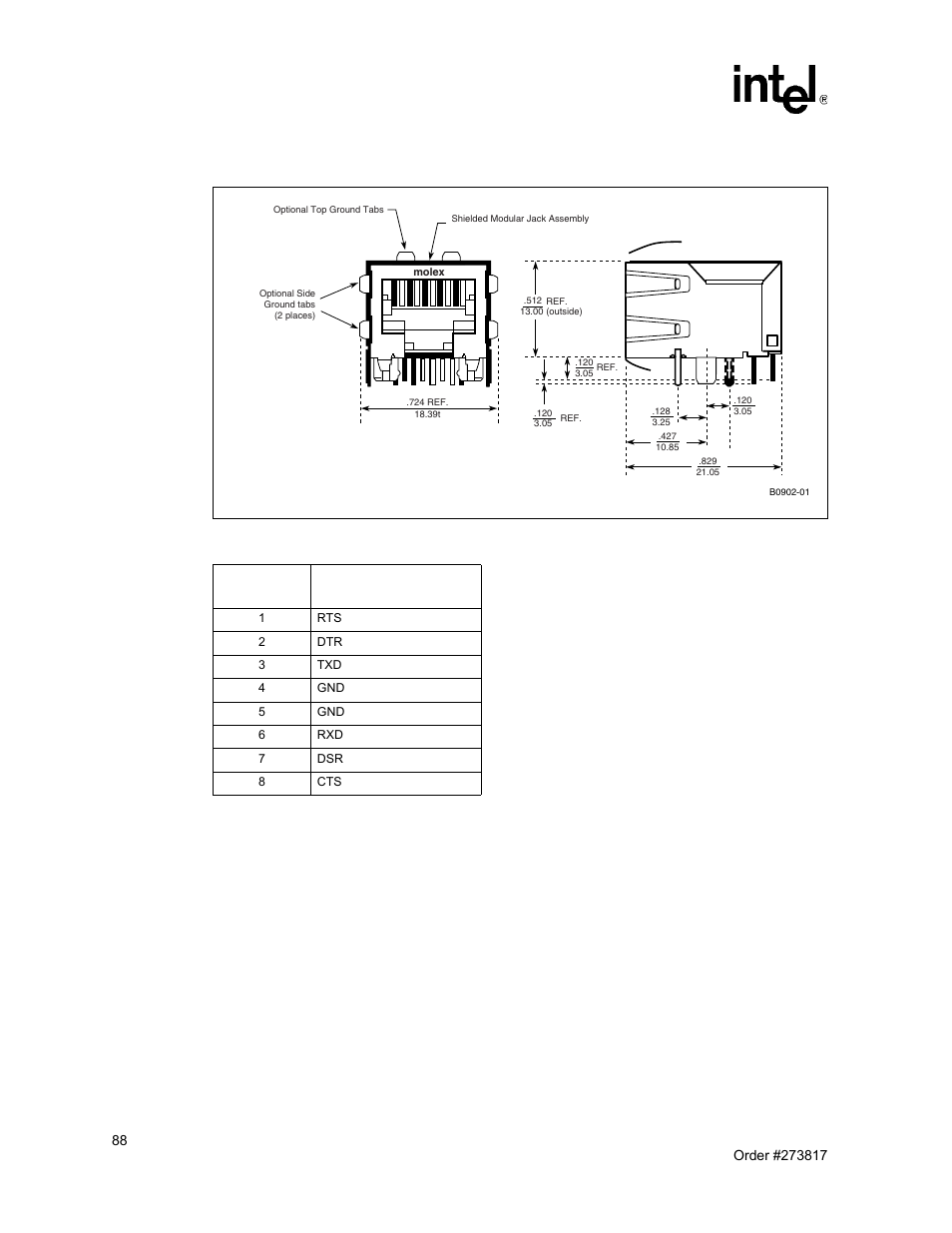 48 serial port connector (j17) pin assignments, 18 serial port connector (j17), Intel netstructure | Intel NetStructure MPCBL0001 User Manual | Page 88 / 198