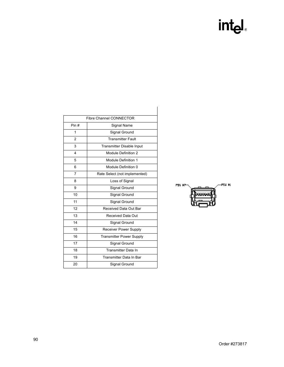 Fibre channel sfp optical transceiver module, 4 fibre channel sfp optical transceiver module | Intel NetStructure MPCBL0001 User Manual | Page 90 / 198