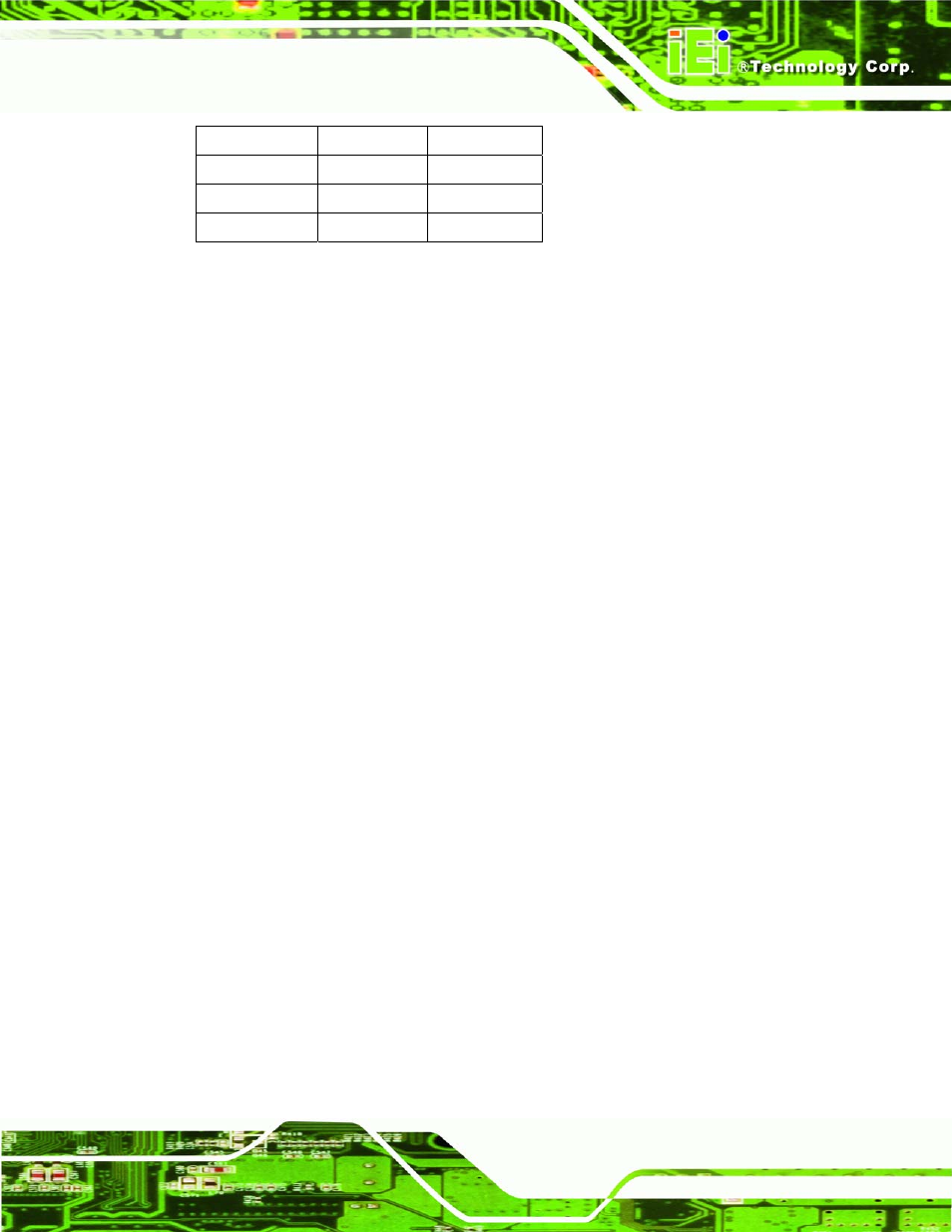 B.2 assembly language samples, B.2.1 gpio initialization procedure, B.2.2 general purpose output procedure | B.2 a, Ssembly, Anguage, Amples | Intel iEi Motherboard A300 User Manual | Page 172 / 192