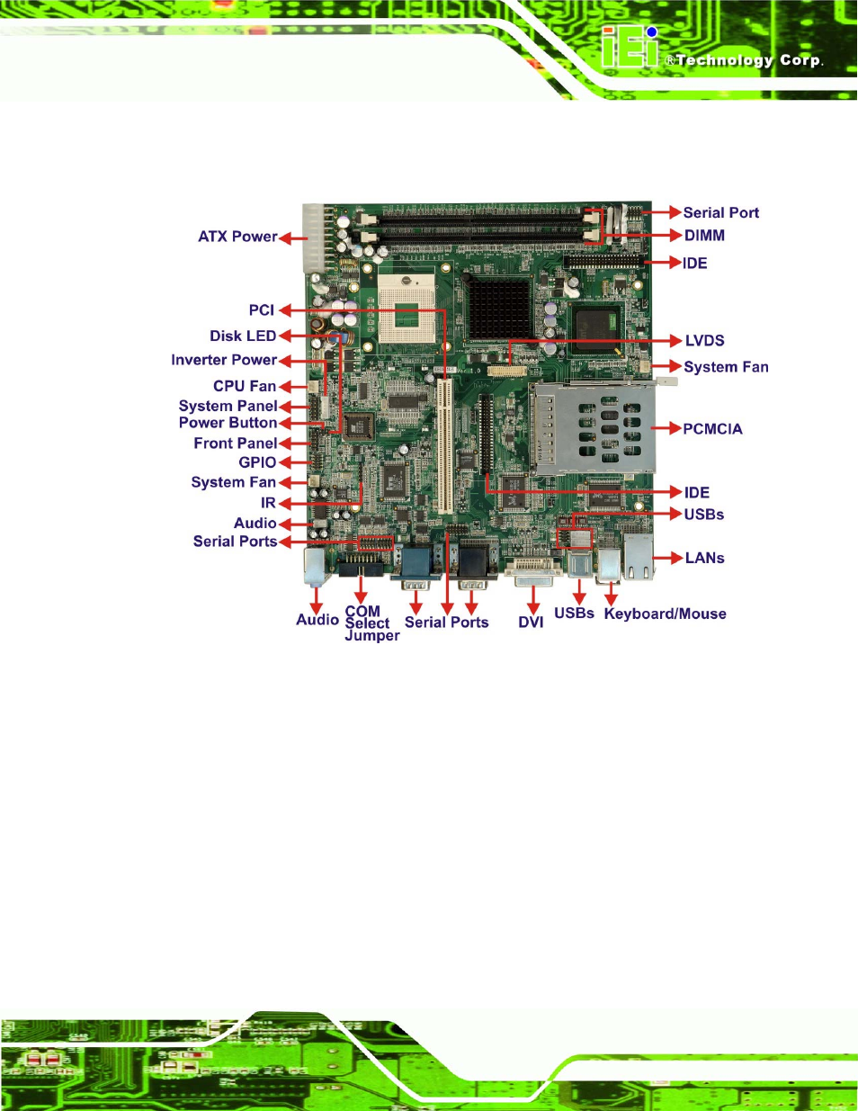 2 a300 board overview, 2 a300 b, Oard | Verview, Figure 1-1: a300 overview | Intel iEi Motherboard A300 User Manual | Page 20 / 192