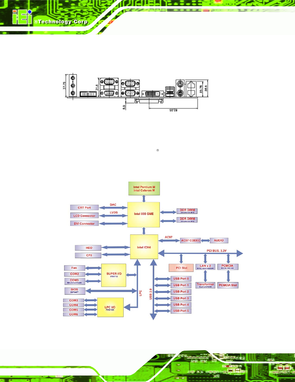 2 external interface panel dimensions, 3 data flow, Figure 2-3: data flow block diagram | Intel iEi Motherboard A300 User Manual | Page 27 / 192