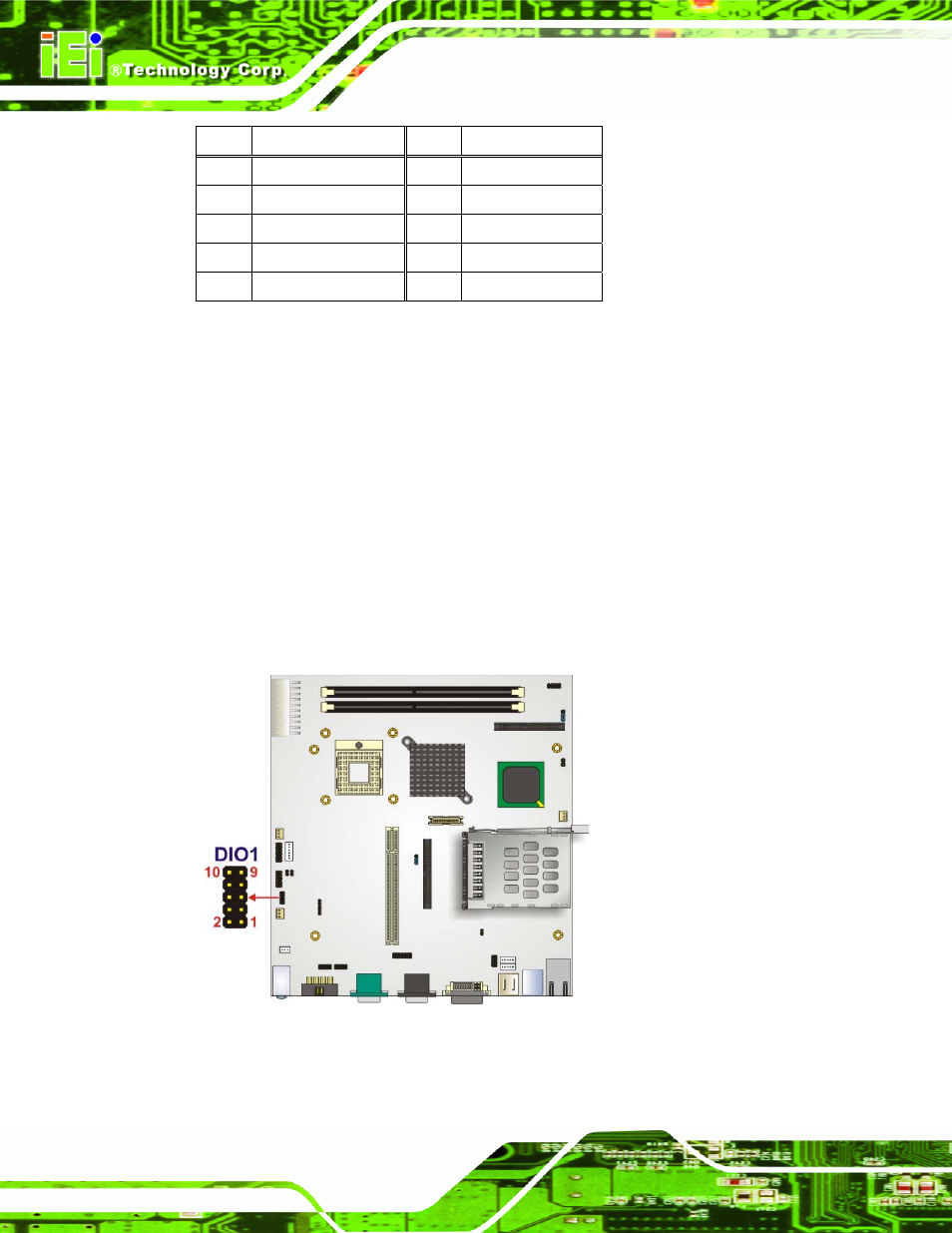 6 gpio connector, Figure 4-8: gpio connector pinout locations, Table 4-7: front panel connector pinouts | A300 motherboard, Page 38 | Intel iEi Motherboard A300 User Manual | Page 53 / 192