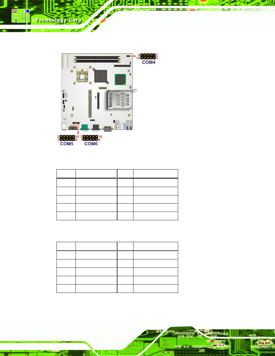Table 4-15: com4 serial port connector pinouts, Table 4-16: com5 serial port connector pinouts, See figure 4-15 | See table 4-15, Table 4-16, A300 motherboard, Page 46 | Intel iEi Motherboard A300 User Manual | Page 61 / 192