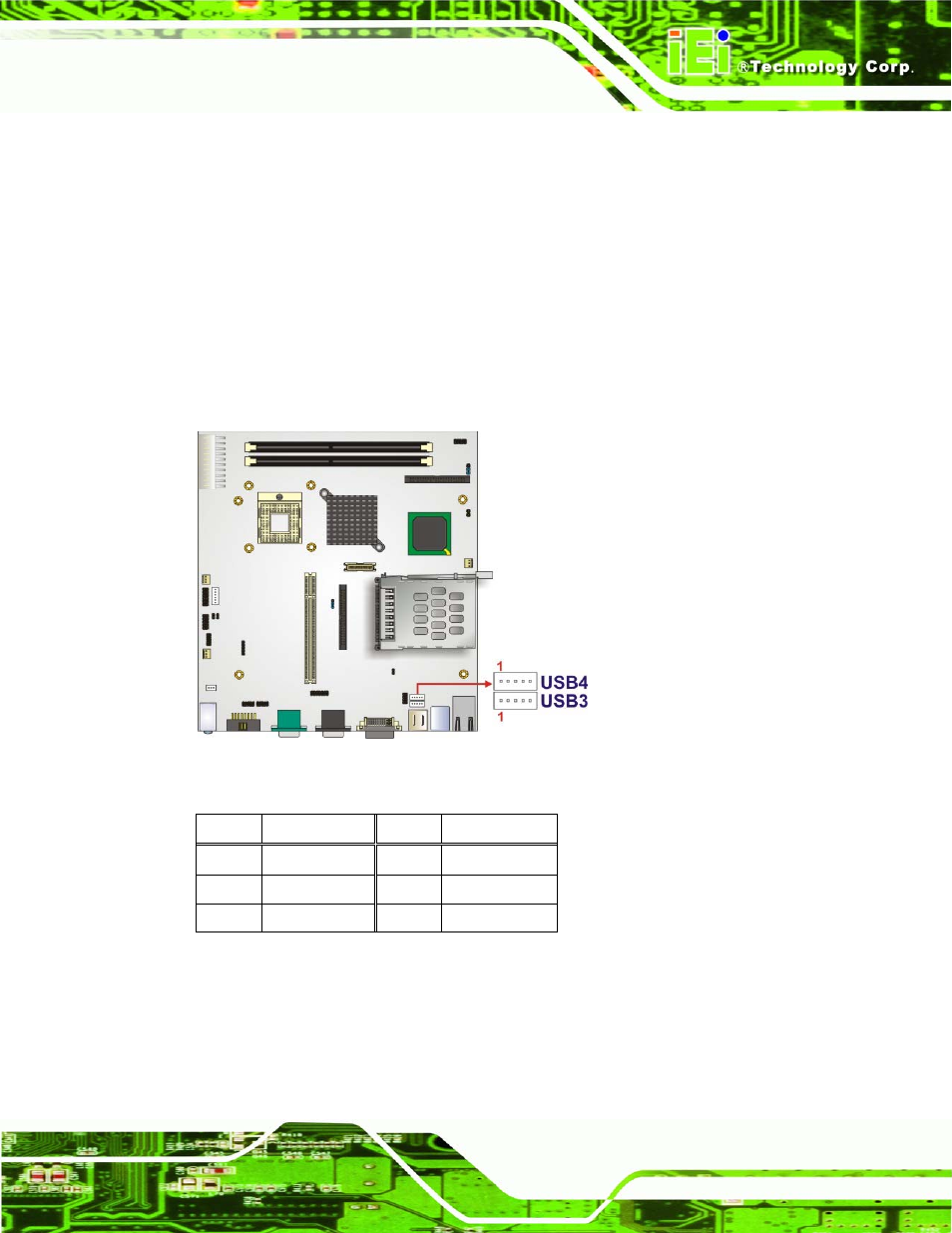 17 internal usb connectors (5-pin), Table 4-21: internal usb connector pinouts (5-pin) | Intel iEi Motherboard A300 User Manual | Page 66 / 192