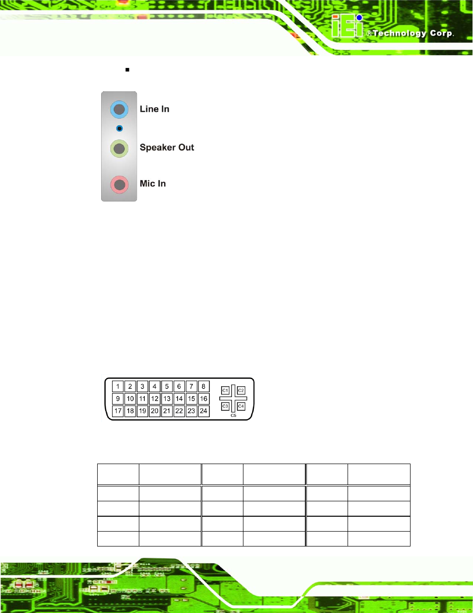 3 dvi-i connector, Figure 4-21: audio connector, Figure 4-22 dvi-i connector pinout locations | See figure 4-21, A300 motherboard, Page 53 | Intel iEi Motherboard A300 User Manual | Page 68 / 192