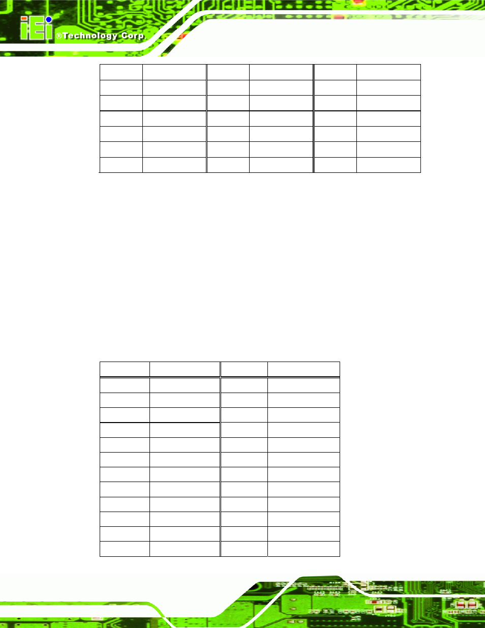 4 rj-45 ethernet connector, Table 4-22: dvi-i connector pinouts, A300 motherboard | Page 54 | Intel iEi Motherboard A300 User Manual | Page 69 / 192