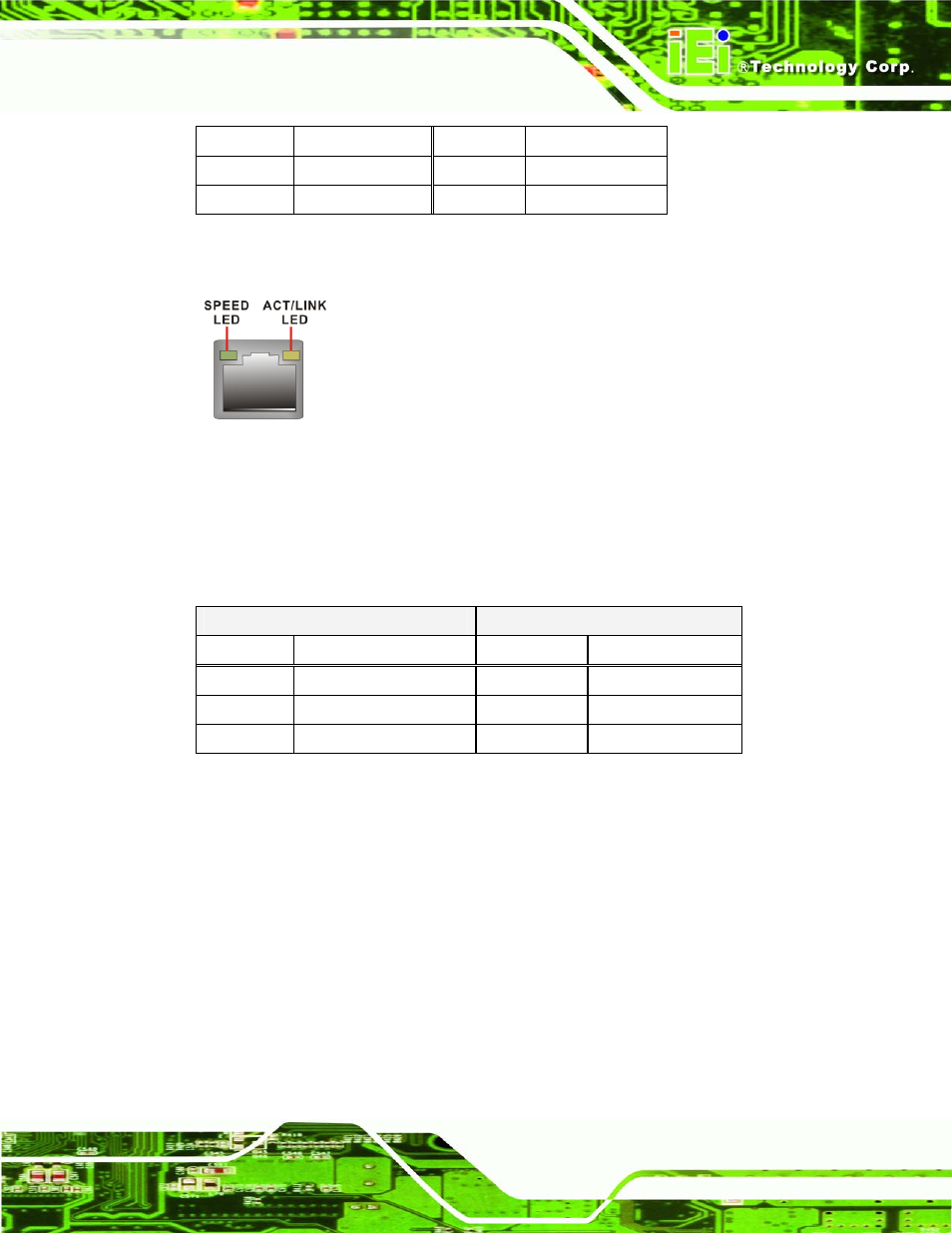 5 keyboard/mouse connector, Figure 4-23: j7 connector, Table 4-23: rj-45 ethernet connector pinouts | Table 4-24: rj-45 ethernet connector leds, A300 motherboard, Page 55 | Intel iEi Motherboard A300 User Manual | Page 70 / 192