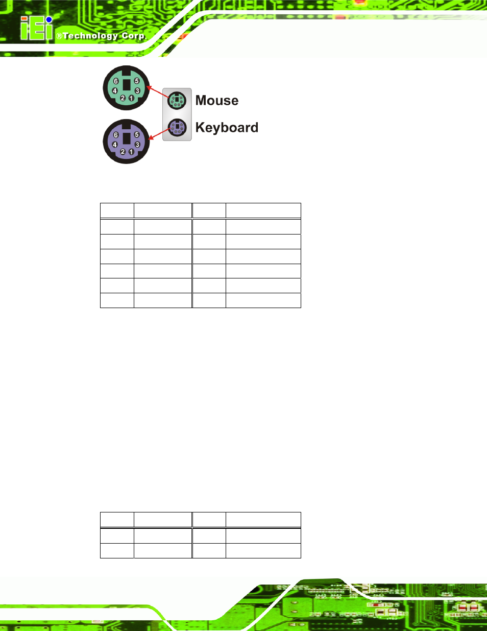 6 serial port connector (com 1), Figure 4-24: ps/2 pinouts, Table 4-25: keyboard connector pinouts | A300 motherboard, Page 56 | Intel iEi Motherboard A300 User Manual | Page 71 / 192