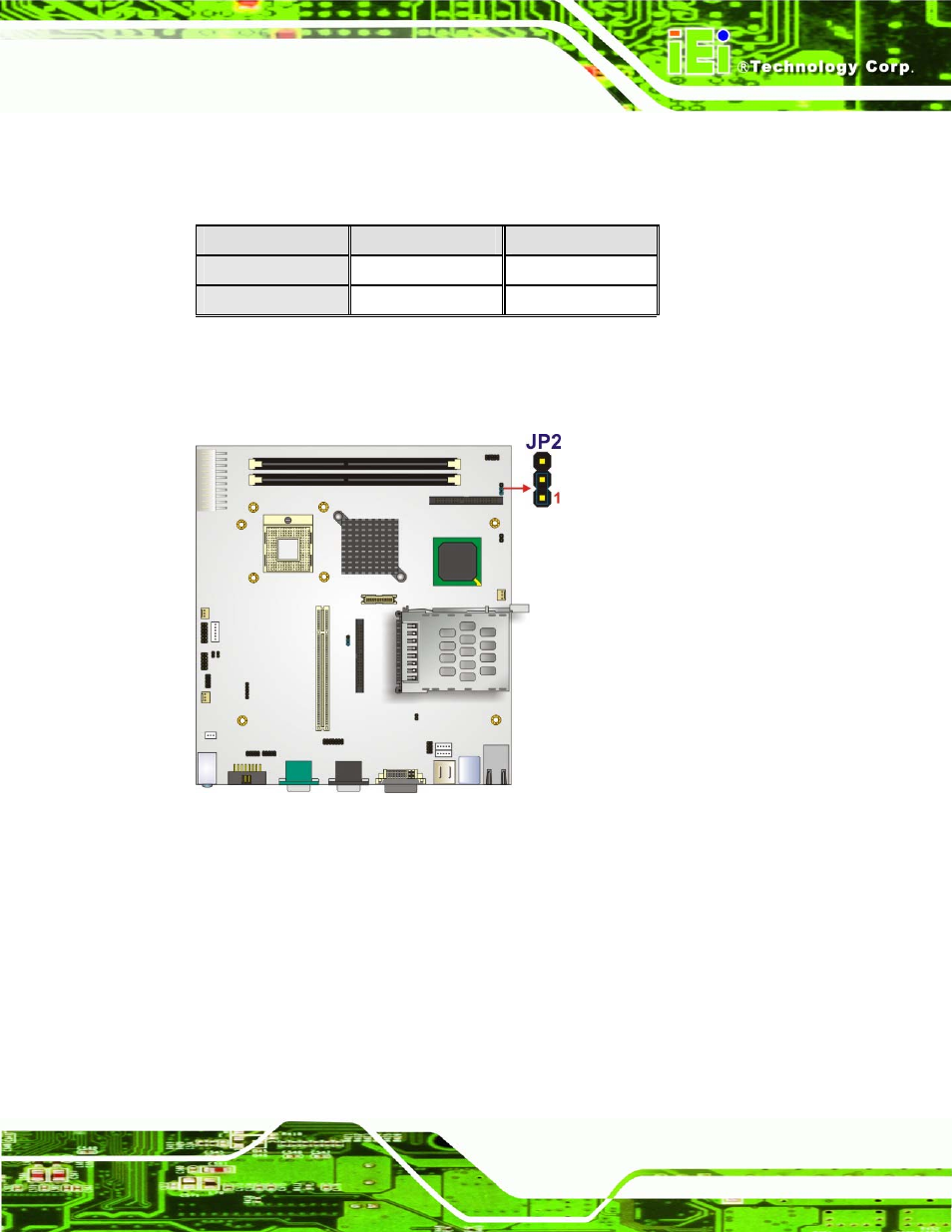 3 com port setting jumper, Figure 5-9: jp2 clear cmos jumper, Table 5-3: jp2 clear cmos jumper settings | Intel iEi Motherboard A300 User Manual | Page 88 / 192