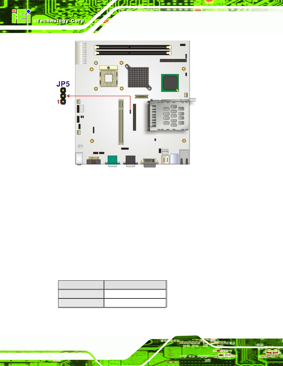 5 lcd rotation jumper, Figure 5-11: lcd voltage selection jumper location, Table 5-6: lcd rotate jumper settings | See figure 5-11, Figure 5-11 | Intel iEi Motherboard A300 User Manual | Page 91 / 192