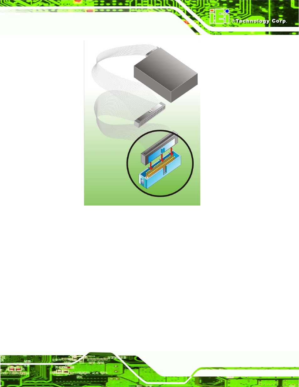 3 single port rs-232 cable, Figure 5-13: ide cable connection | Intel iEi Motherboard A300 User Manual | Page 94 / 192
