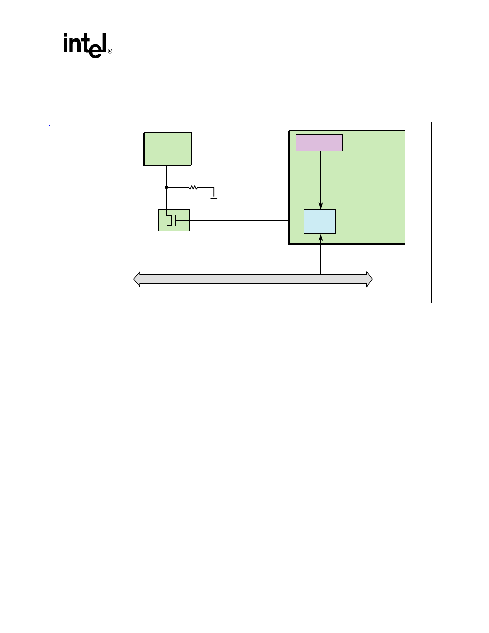 Figure 2 | Intel 80219 User Manual | Page 25 / 30