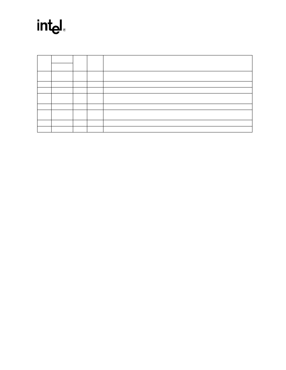 Non-core errata | Intel 80219 User Manual | Page 9 / 30