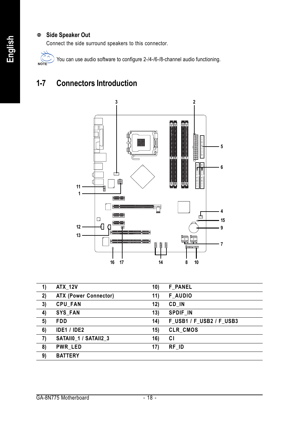 English, 7 connectors introduction | Intel GA-8N775 User Manual | Page 18 / 88