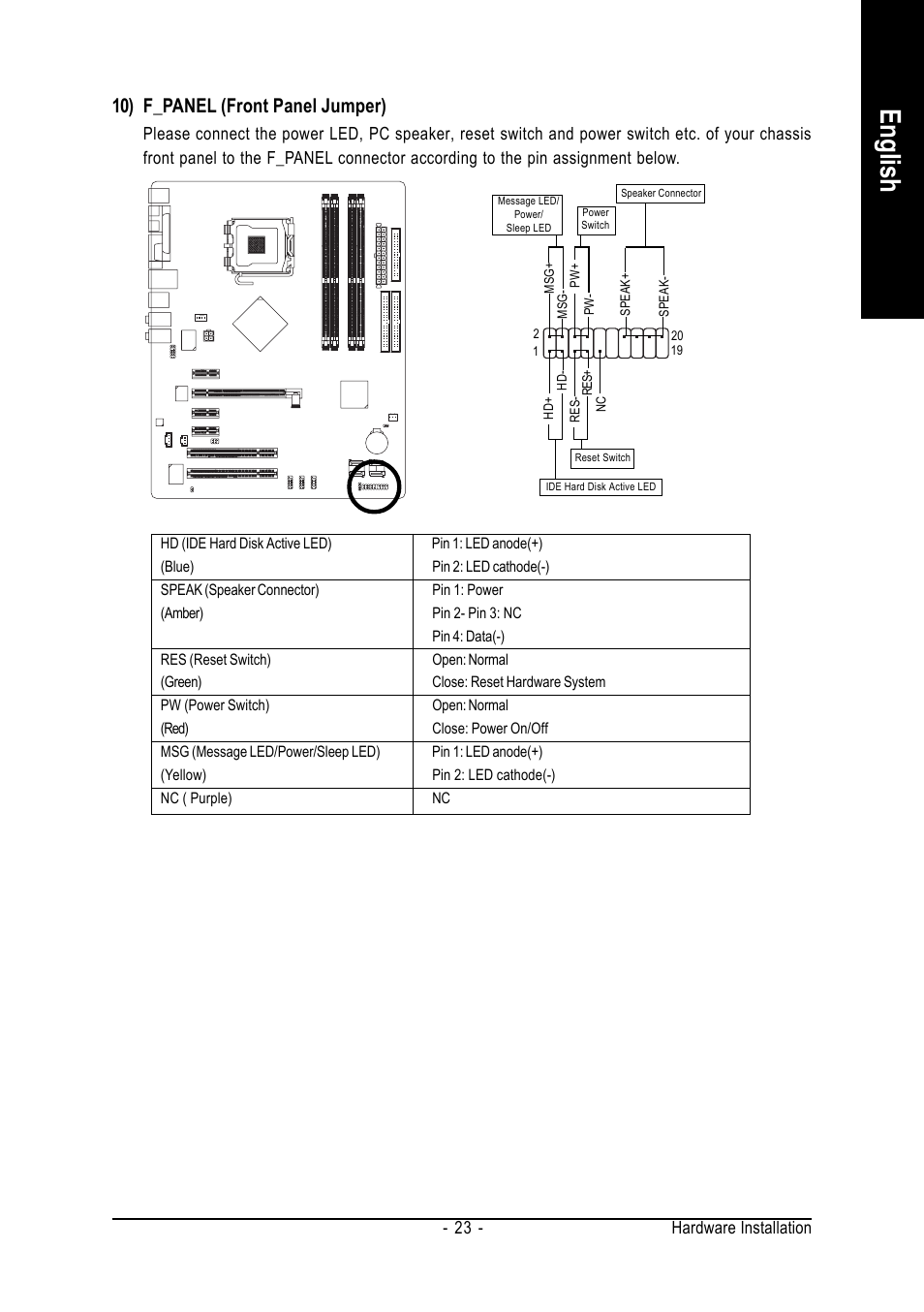 English, 10) f_panel (front panel jumper), Hardware installation - 23 | Intel GA-8N775 User Manual | Page 23 / 88