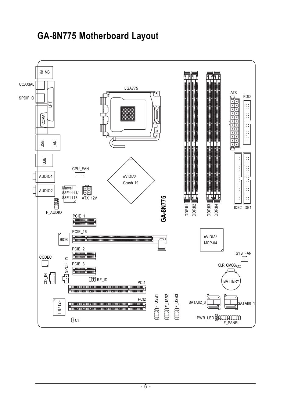 Ga-8n775 motherboard layout, Ga-8n775 | Intel GA-8N775 User Manual | Page 6 / 88