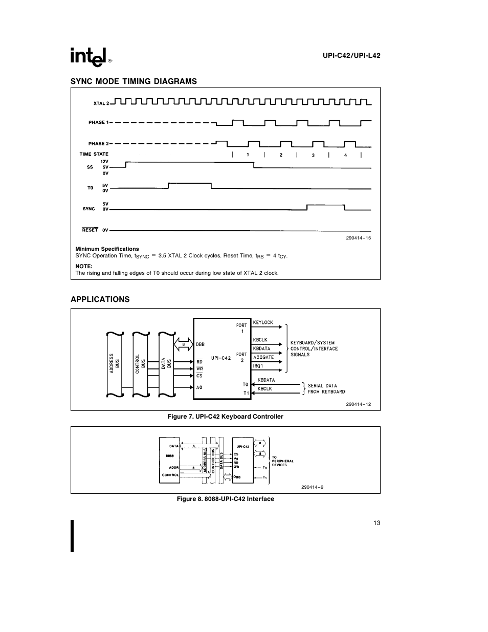 Sync mode timing diagrams, Applications | Intel UPI-C42 User Manual | Page 13 / 25
