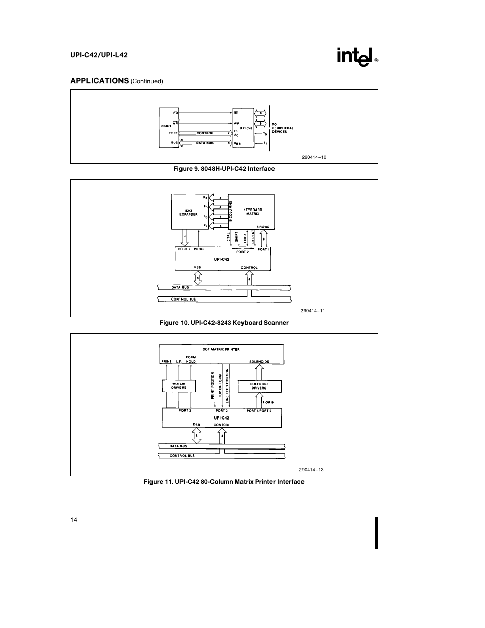 Applications | Intel UPI-C42 User Manual | Page 14 / 25