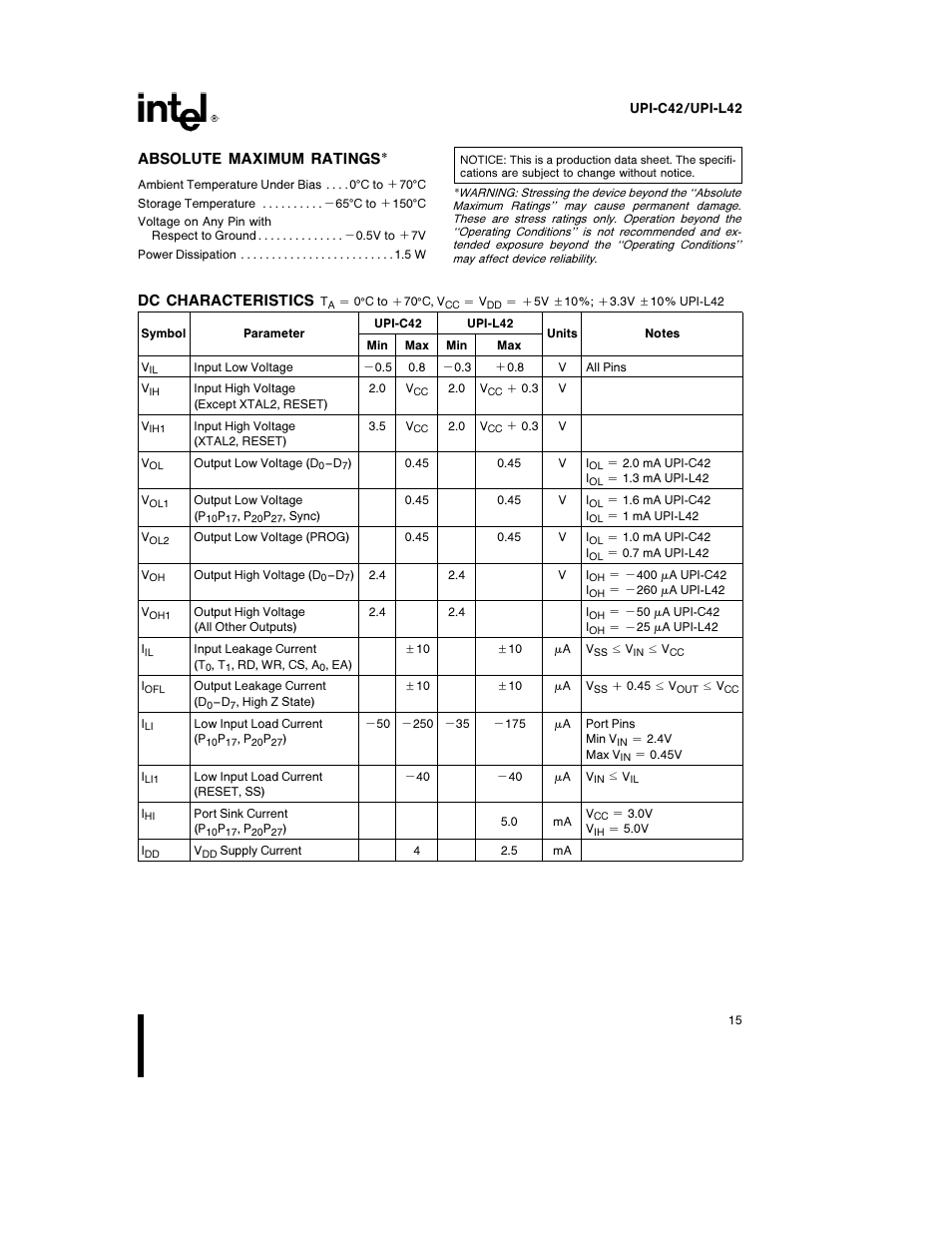 Absolute maximum ratings, Dc characteristics | Intel UPI-C42 User Manual | Page 15 / 25