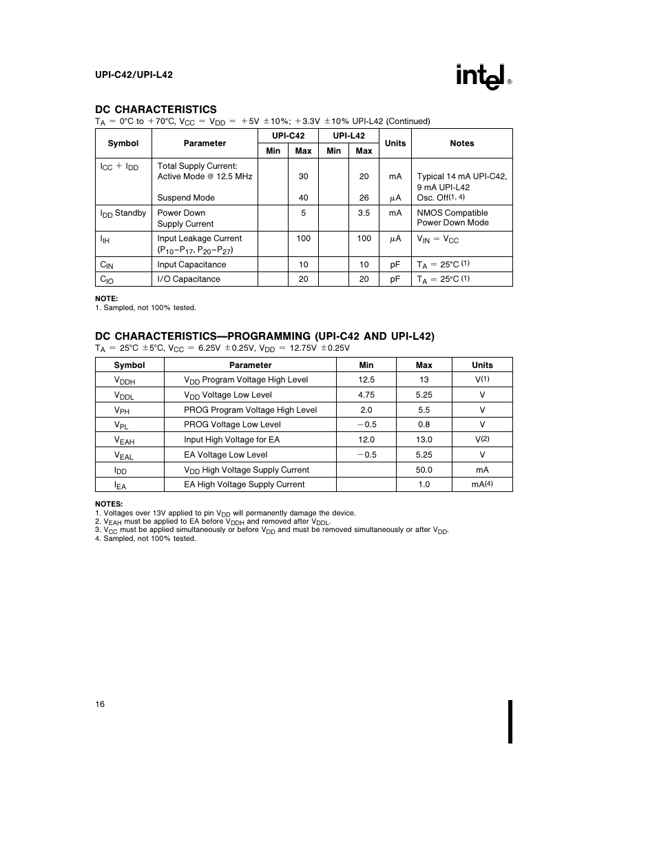 Dc characteristics | Intel UPI-C42 User Manual | Page 16 / 25