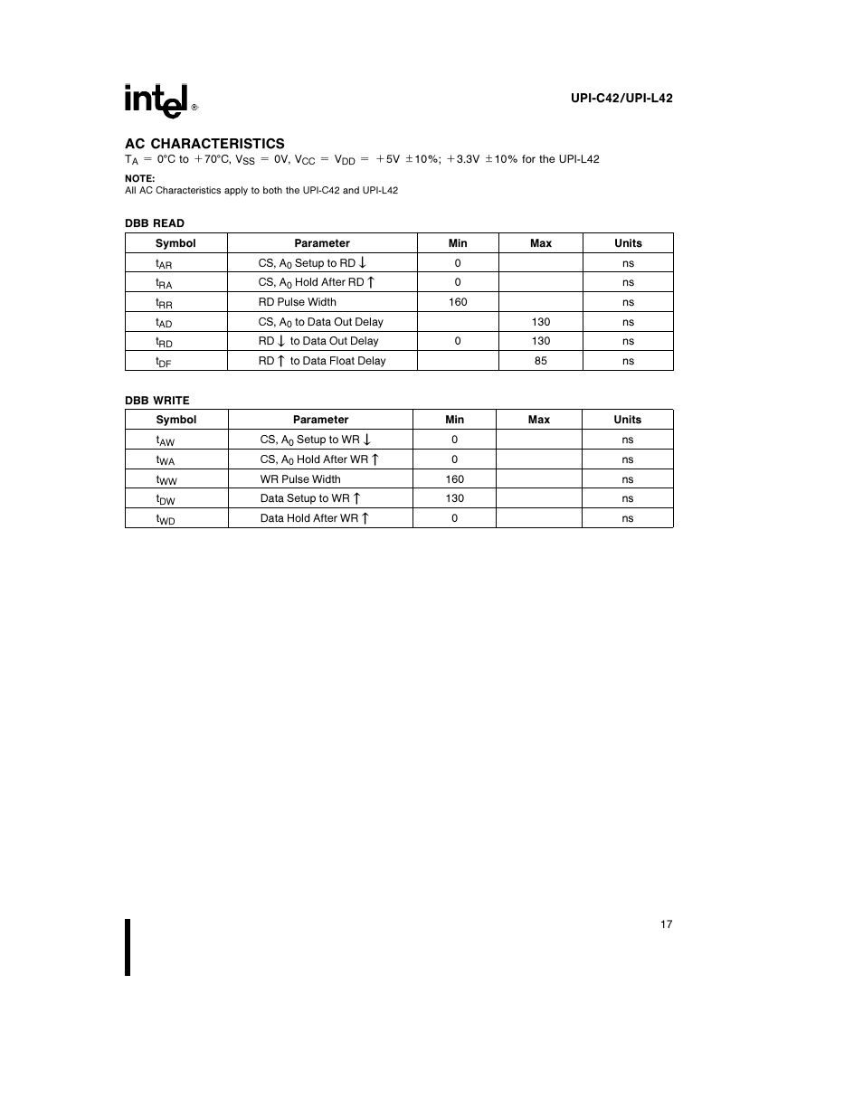 Intel UPI-C42 User Manual | Page 17 / 25