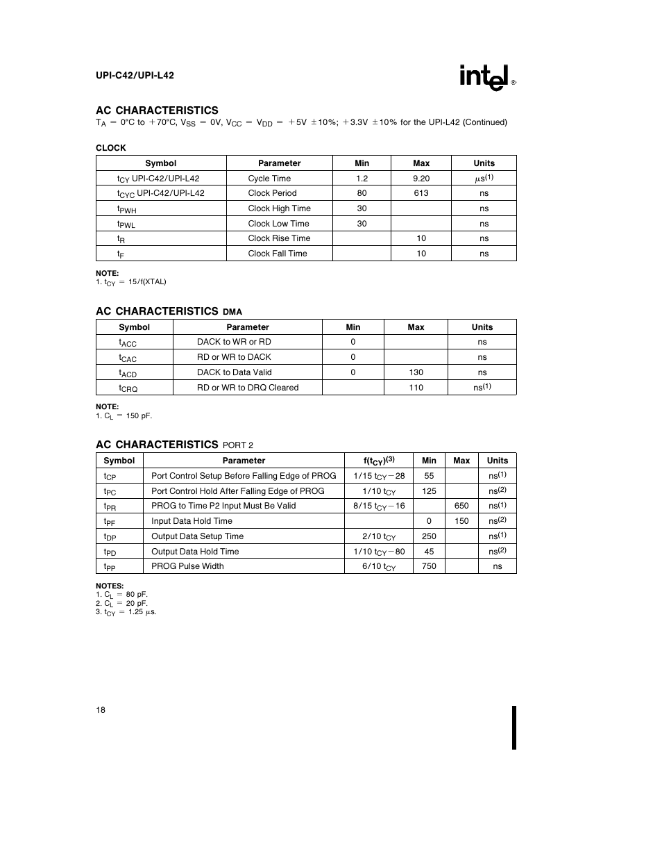 Ac characteristics | Intel UPI-C42 User Manual | Page 18 / 25