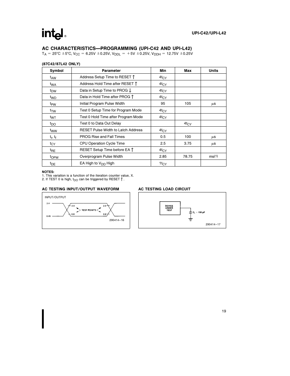 Intel UPI-C42 User Manual | Page 19 / 25
