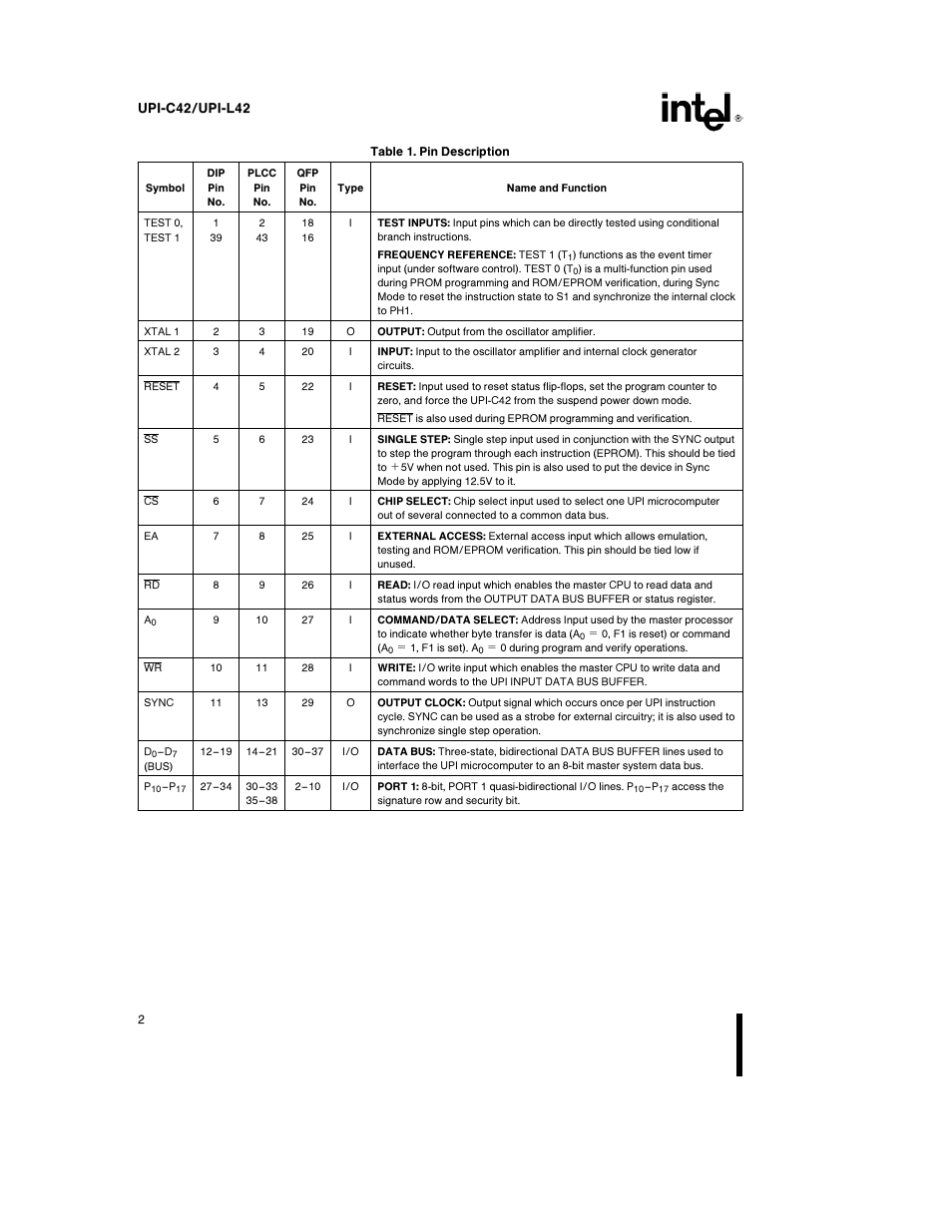 Intel UPI-C42 User Manual | Page 2 / 25