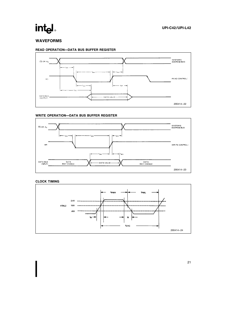 Waveforms | Intel UPI-C42 User Manual | Page 21 / 25