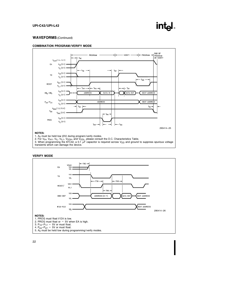 Waveforms | Intel UPI-C42 User Manual | Page 22 / 25