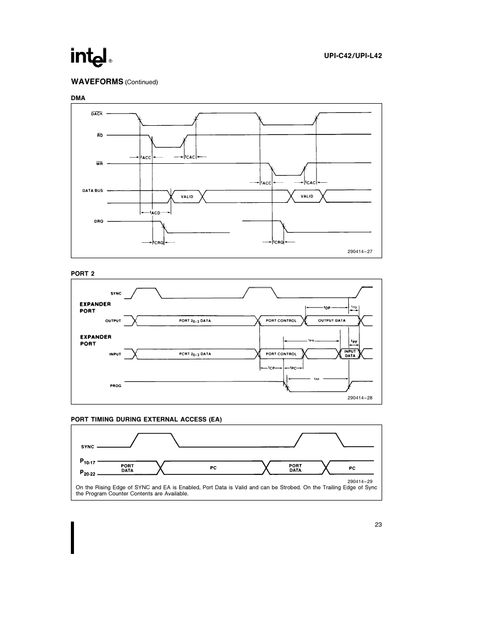 Waveforms | Intel UPI-C42 User Manual | Page 23 / 25