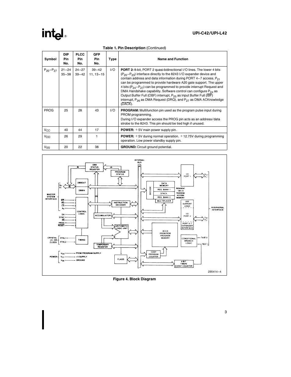 Intel UPI-C42 User Manual | Page 3 / 25