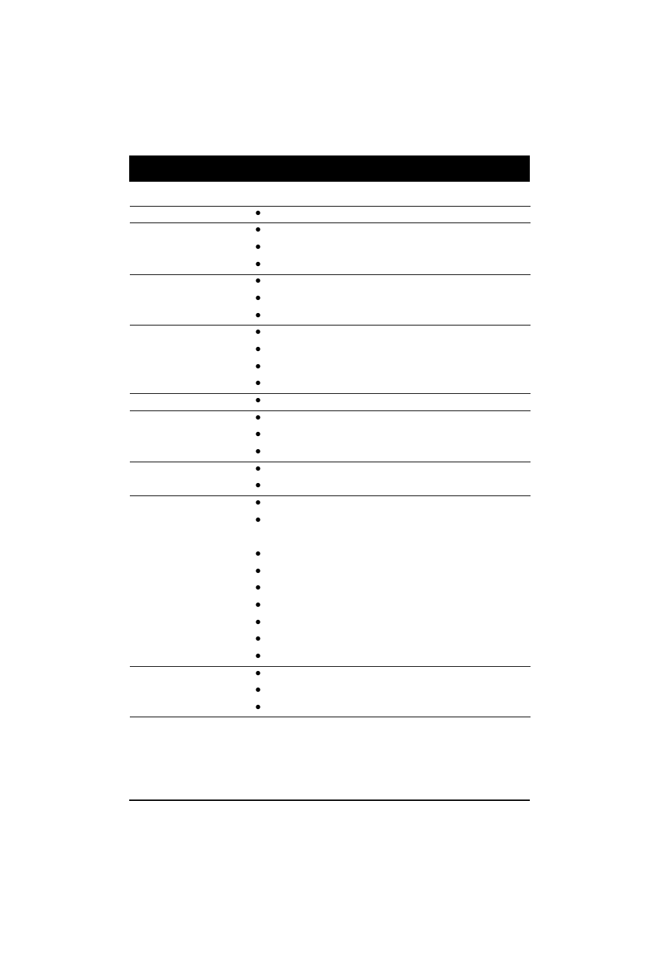 Chapter 1 introduction, Features summary | Intel GA-4MXSV User Manual | Page 5 / 71