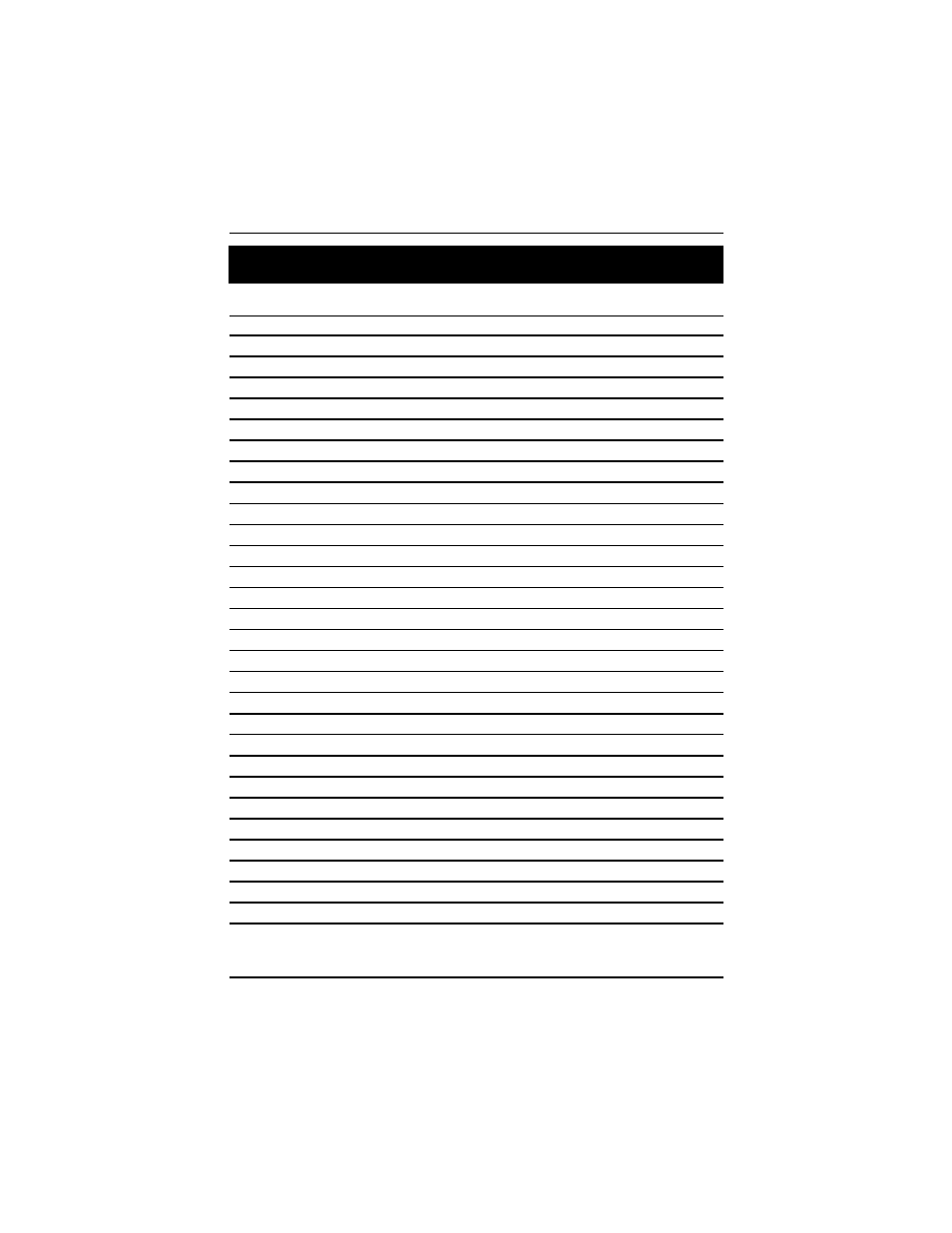 Chapter 6 appendix, Revision history, Acronyms | Intel GA-4MXSV User Manual | Page 70 / 71