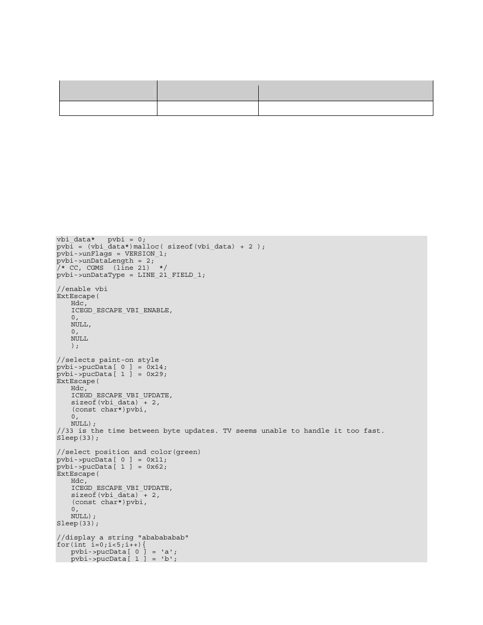 Icegd_escape_vbi_update, 11 icegd_escape_vbi_update | Intel 82854 GMCH User Manual | Page 40 / 53