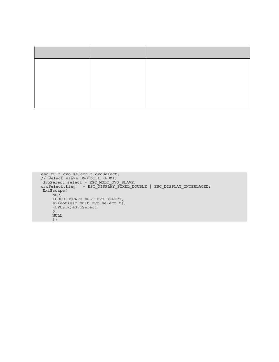 Icegd_escape_mult_dvo_select, 19 icegd_escape_mult_dvo_select | Intel 82854 GMCH User Manual | Page 50 / 53