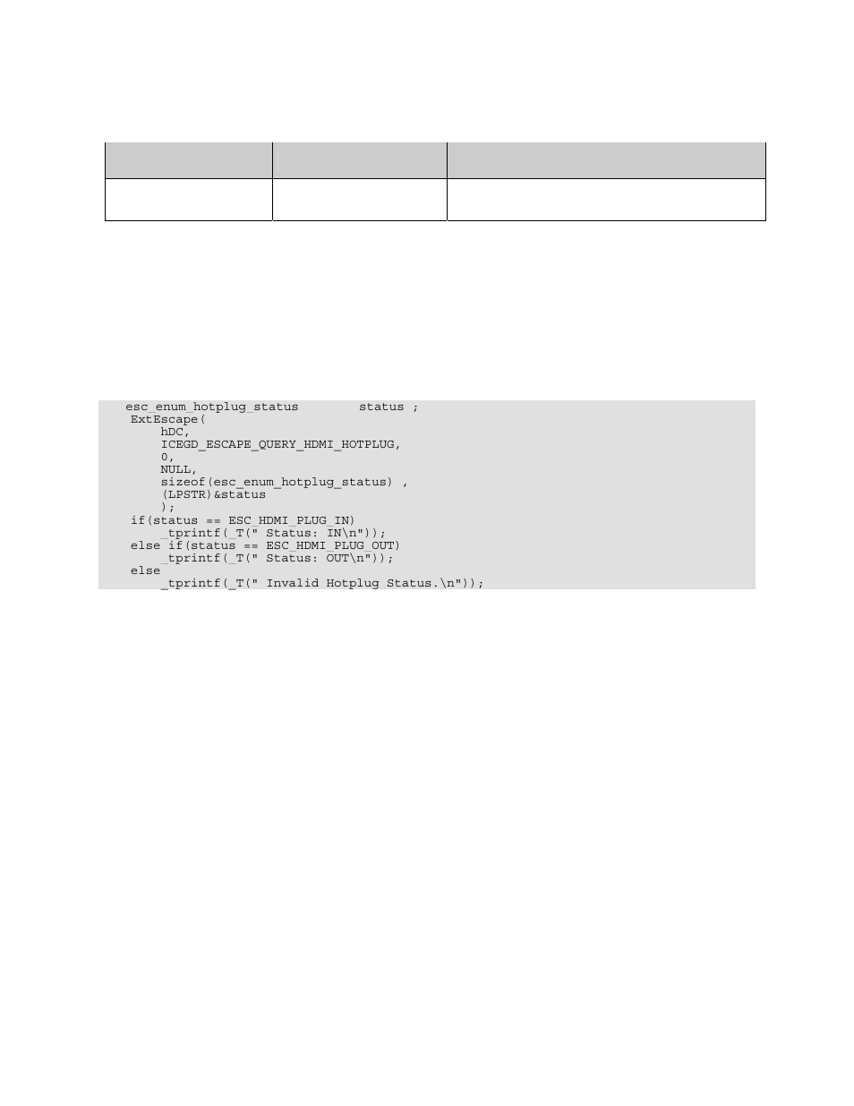 Icegd_escape_query_hdmi_hotplug, 20 icegd_escape_query_hdmi_hotplug | Intel 82854 GMCH User Manual | Page 51 / 53