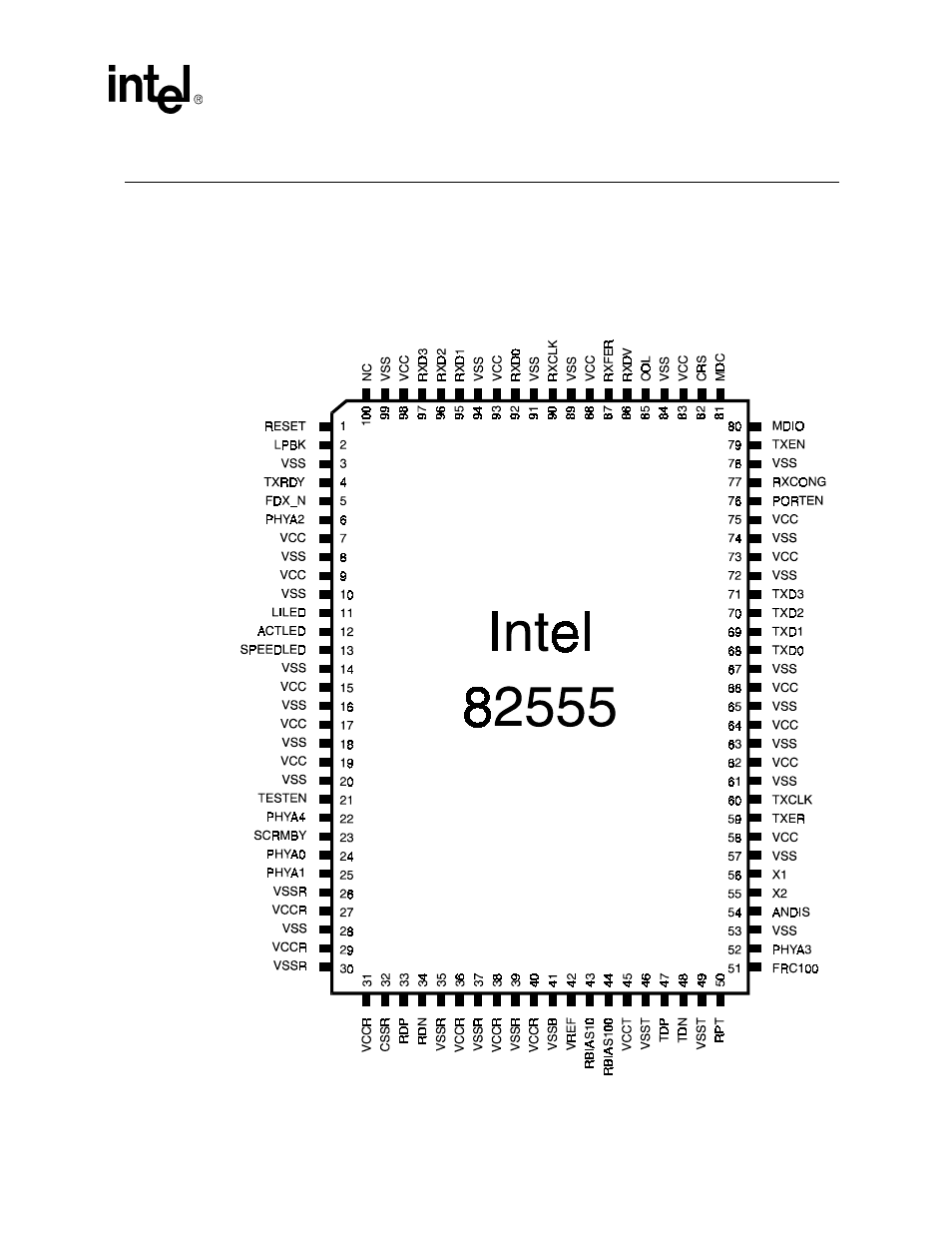 0 pin definitions, Figure 5. 82555 pin numbers and labels, Pin definitions | Intel 82555 User Manual | Page 11 / 58