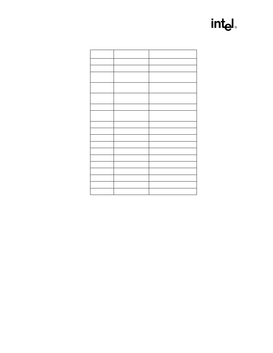 2 100base-tx scrambler and mlt-3 encoder, 100base-tx scrambler and mlt-3 encoder | Intel 82555 User Manual | Page 18 / 58