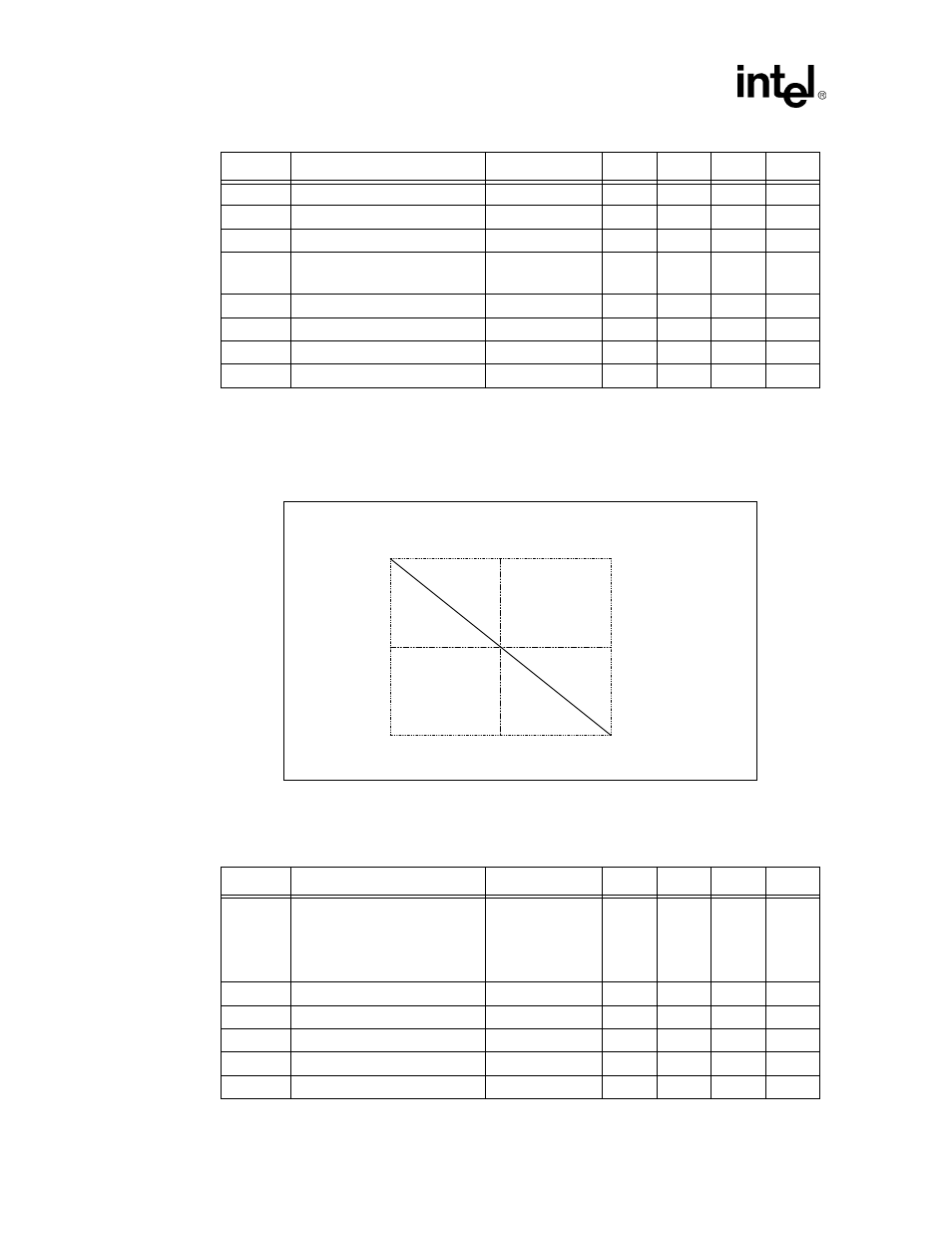 Figure 11. rbias10 resistance versus icct10, 3 100base-tx voltage/current dc characteristics, 100base-tx voltage/current dc characteristics | Icct10 rbias10, Datasheet, Figure 11. rbias10 resistance versus i | Intel 82555 User Manual | Page 48 / 58
