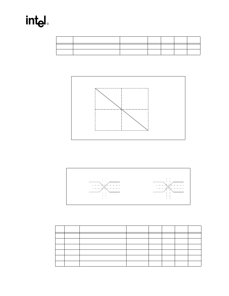 Figure 12. rbias100 resistance versus icct100, 4 ac characteristics, Figure 13. ac testing level conditions | 1 mii clock specifications, Ac characteristics, Mii clock specifications | Intel 82555 User Manual | Page 49 / 58